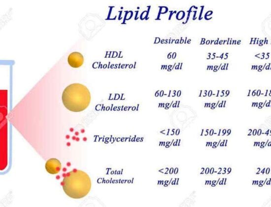 Laboratorio de Análisis Clínicos Divina Providencia